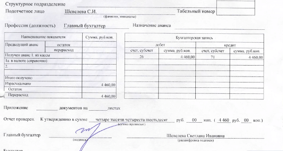 Купить чеки для отчетности